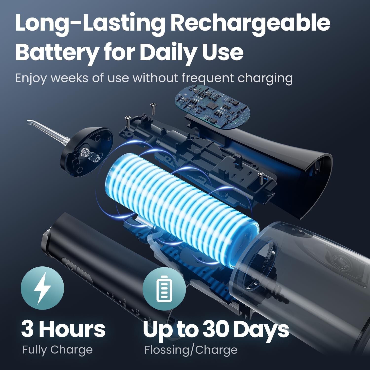 Rechargeable cordless water flosser showing long-lasting battery features for daily use without frequent charging.