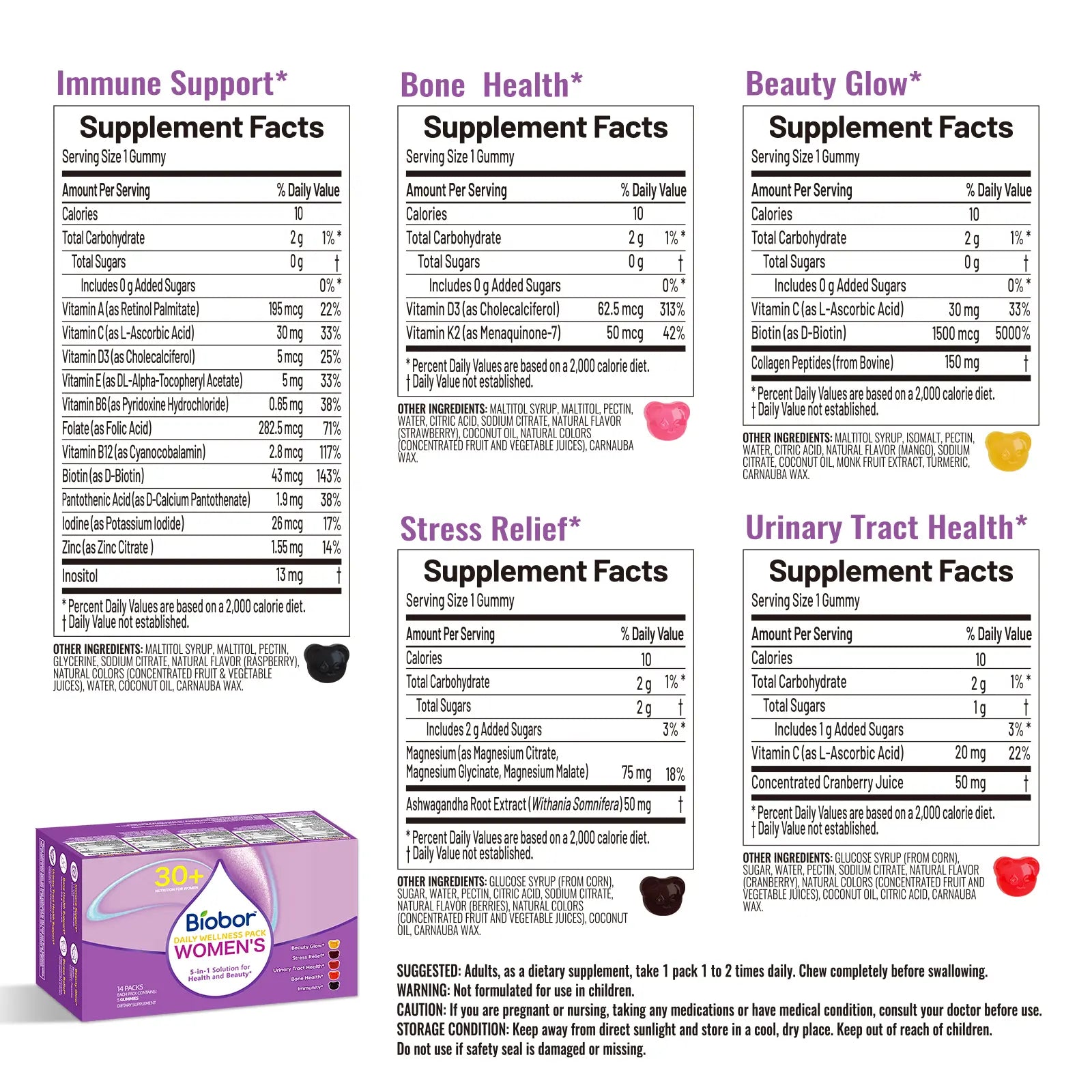 Women’S Daily Nutrition Pack for 30+, 14-Day Gummies Pack with Biotin & Collagen, Magnesium & Ashwagandha, Cranberry Vitamin C, Vitamin D3 K2 | 5-In-1 Beauty, Mood, Immune & Bone Support