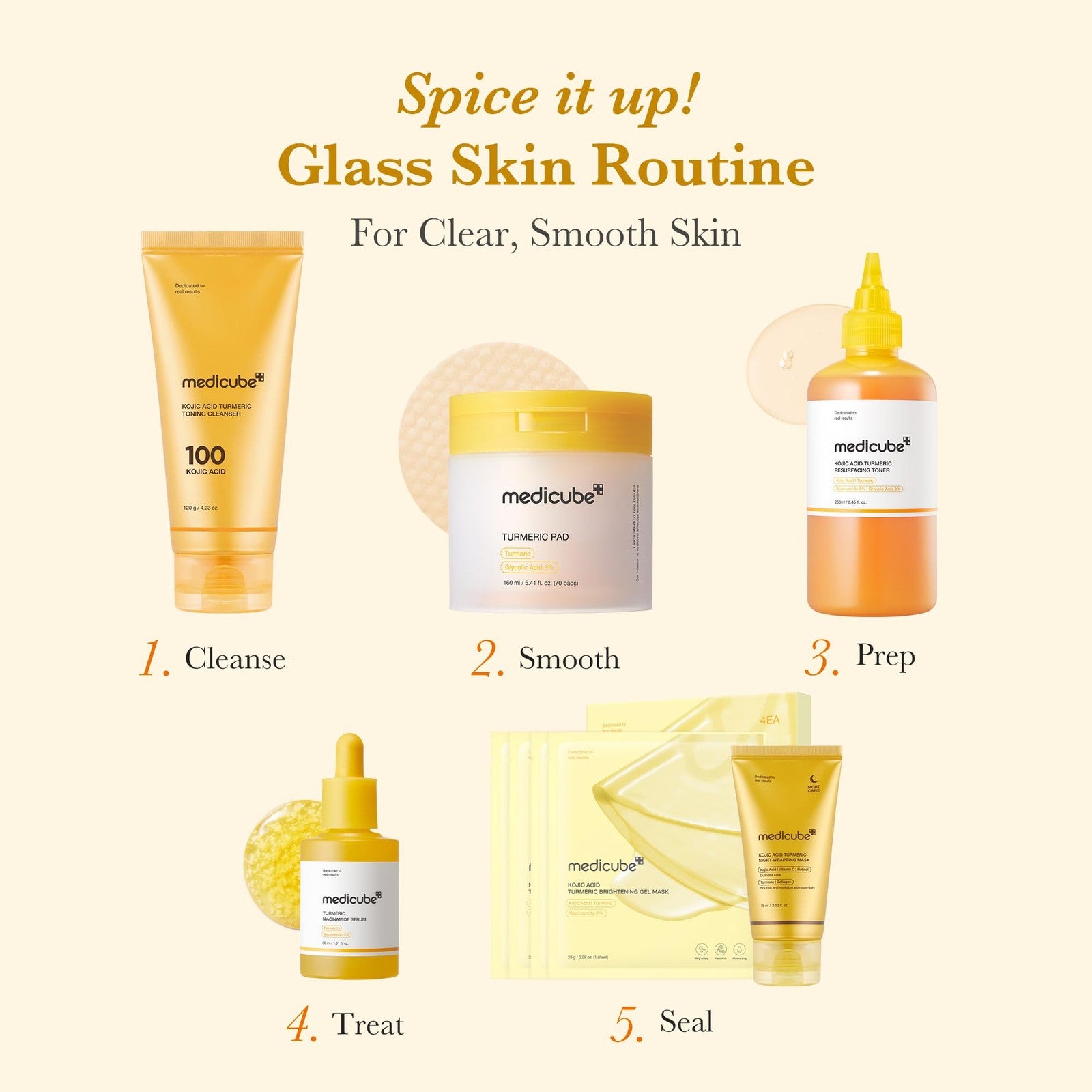 Medicube Kojic Acid Turmeric Clarifying Toner Pads for Troubled Skin