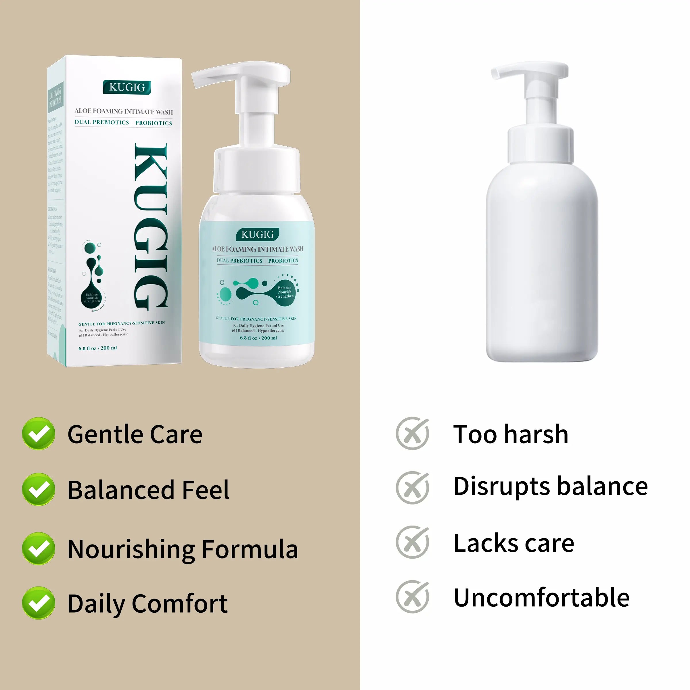 KUGIG Wash Intimate Cleanser for Women & Men, Ph-Balanced with Aloe Vera & Prebiotic Complex, Gentle Daily Care for Sensitive Skin, Fresh & Comfortable Feel