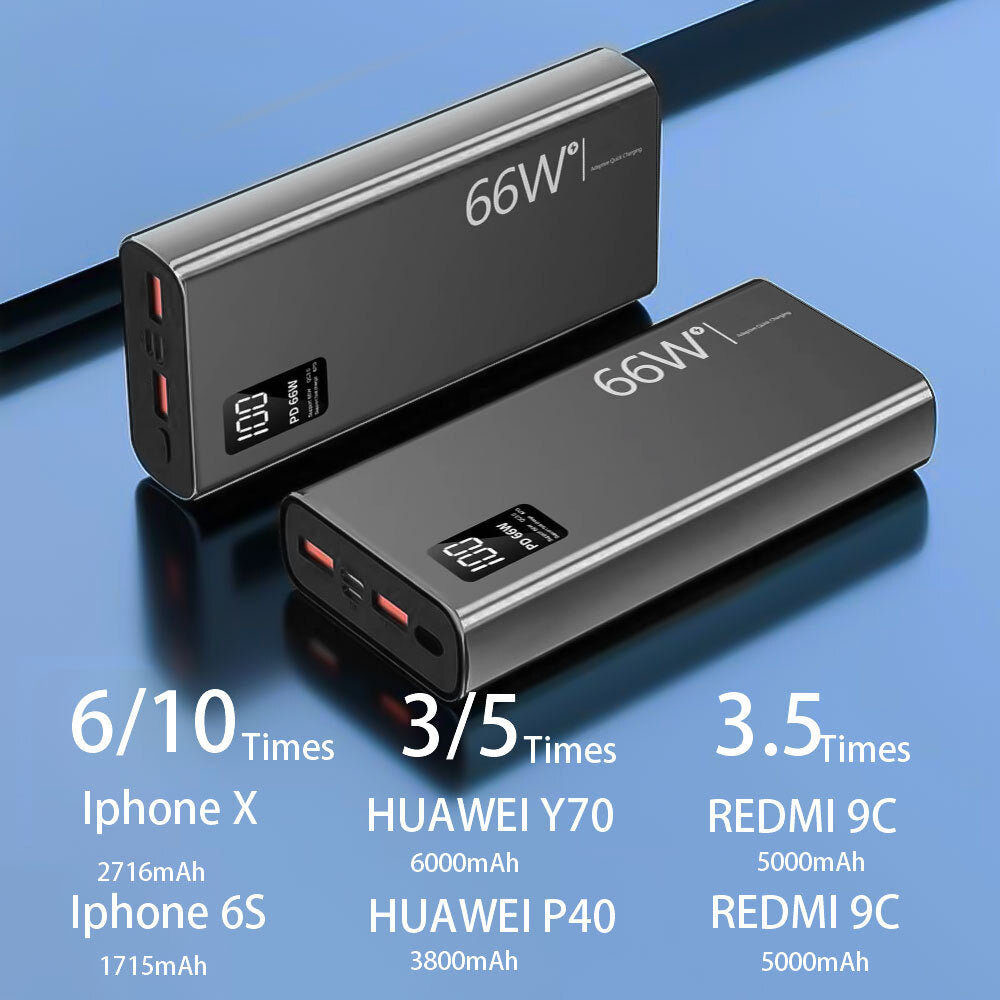 120W 70000Mah Portable Power Bank Large Capacity External Battery Fast Charging