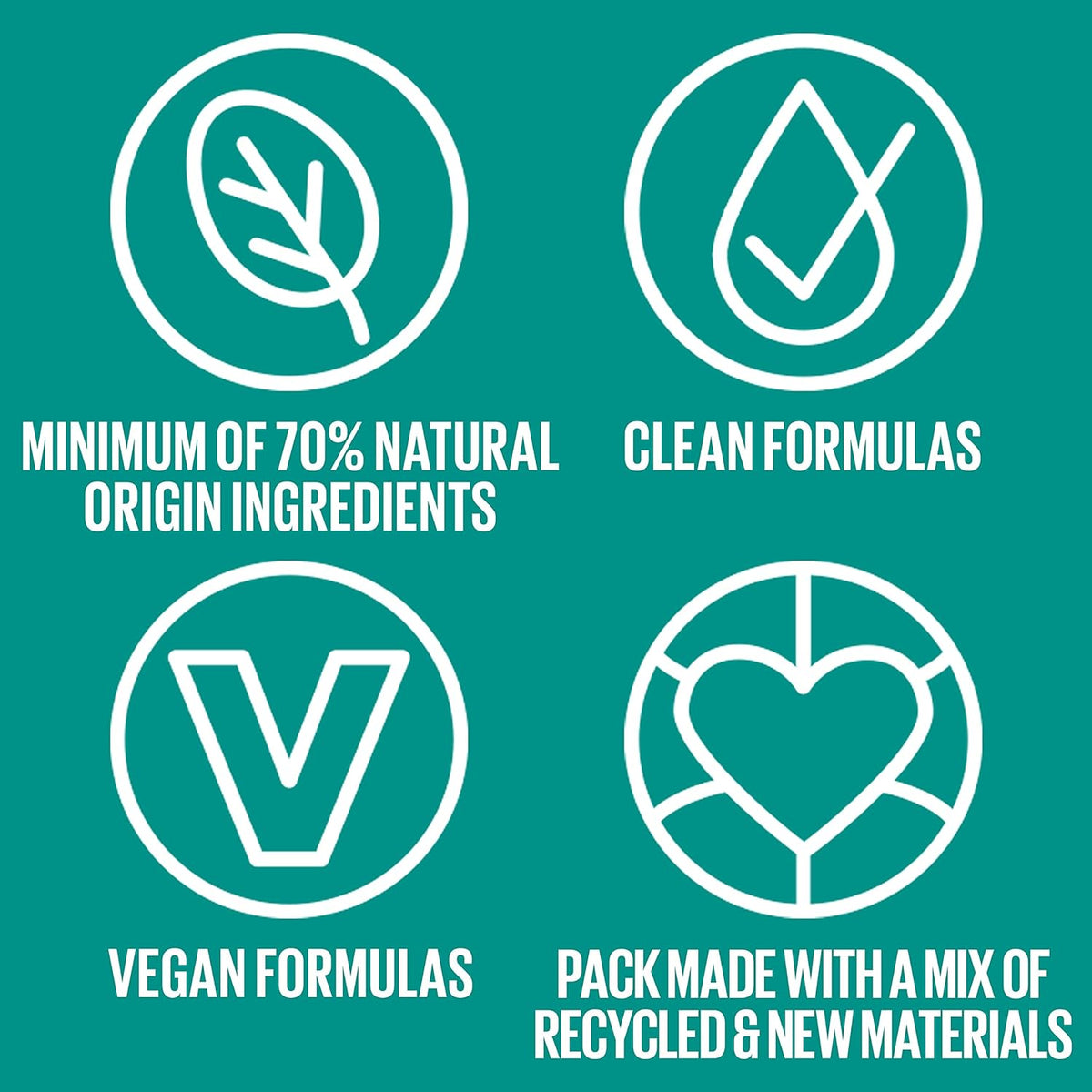 Minimum of 70% natural origin ingredients, clean formulas, vegan formulas, recycled materials icons