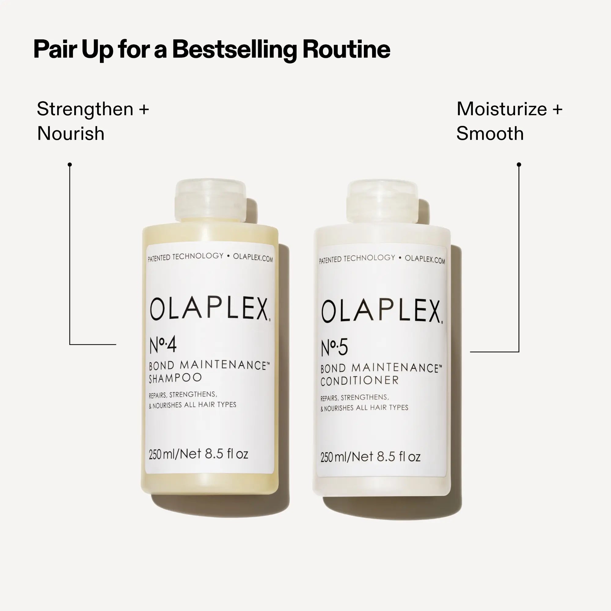 OLAPLEX Wash Day Essentials Set - Sulfate-Free, Vegan, Concentrated, High-Lather Shampoo & Conditioner to Hydrate, Moisturize, Smooth & Strengthen