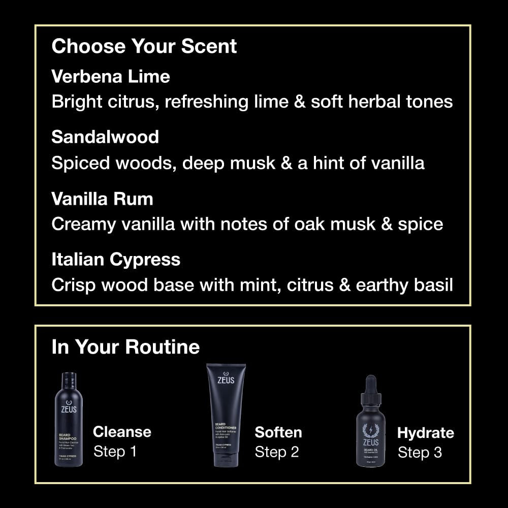 ZEUS Beard Wash Set for Men, Beard Shampoo &amp; Conditioner (Sandalwood)