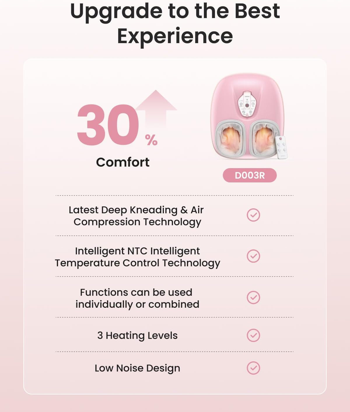 RENPHO Foot Massager Machine with Heat showcasing deep kneading technology and control features in pink.