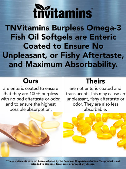 Burpless Omega-3 Fish Oil: 2000Mg X 90 Softgels | 1400Mg Total Omega-3 Fatty Acids (800Mg EPA &amp; 600Mg DHA)