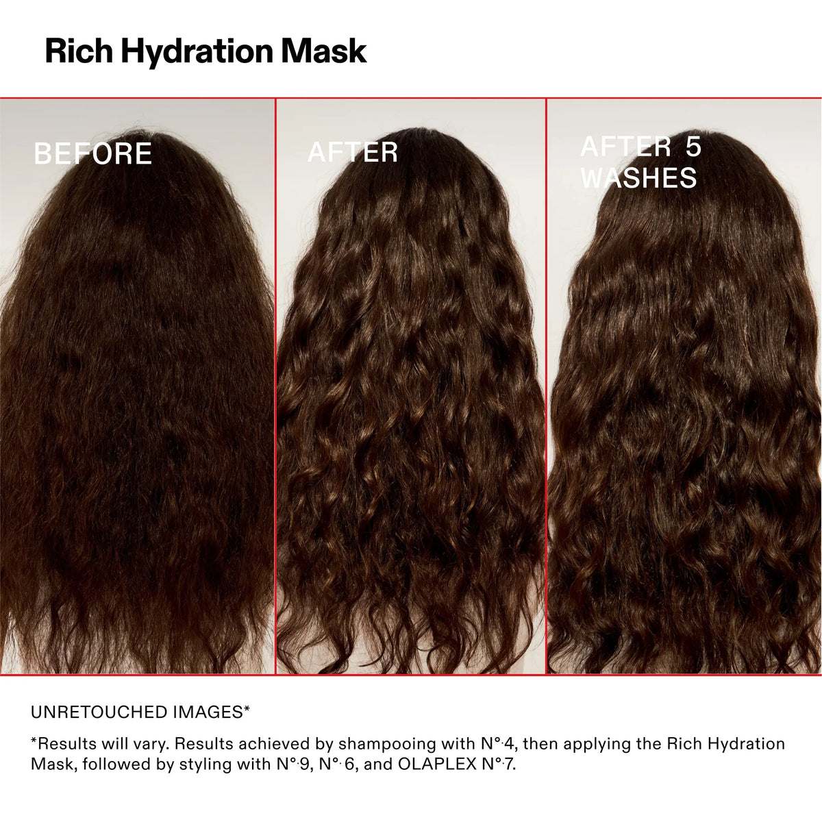 OLAPLEX Rich Girl Set - High-Lather Shampoo, Conditioner &amp; Mask to Hydrate, Moisturize, Smooth, Strengthen &amp; Seal Cuticles