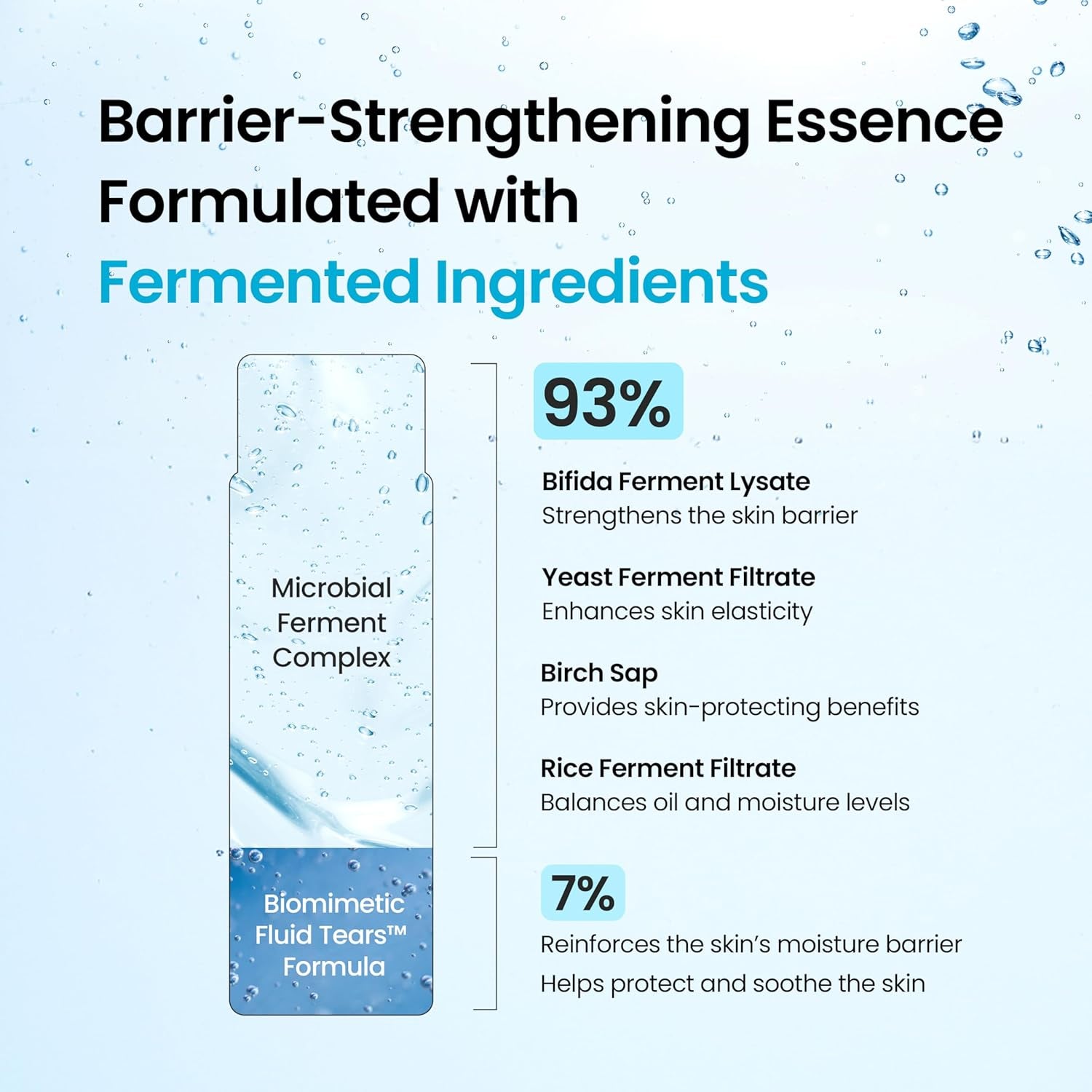 DERMALOGY by NEOGEN Real Ferment Micro Essence, Korean Skincare Toner &amp; Essence with 93% Ferments for Instant Hydration and Healthy-Looking Skin, 5.07 Fl Oz (150 Ml)