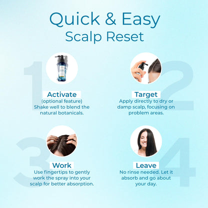 Dry Scalp Spray - Intensive Scalp Moisturizer for Men &amp; Women - Tea Tree Leave in Scalp Moisturizer for Dry Scalp, Flaky Buildup &amp; Excess Oil