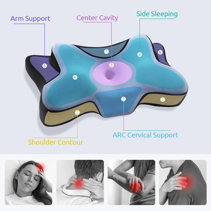 Contour Memory Foam Cervical Pillow with arm support, shoulder contour, center cavity for ergonomic neck support.