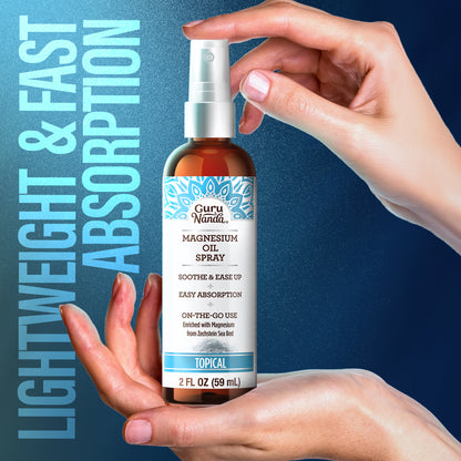 Magnesium Oil Spray for Muscle Relief &amp; Soothing Aches - Quick Absorbing- 2Oz