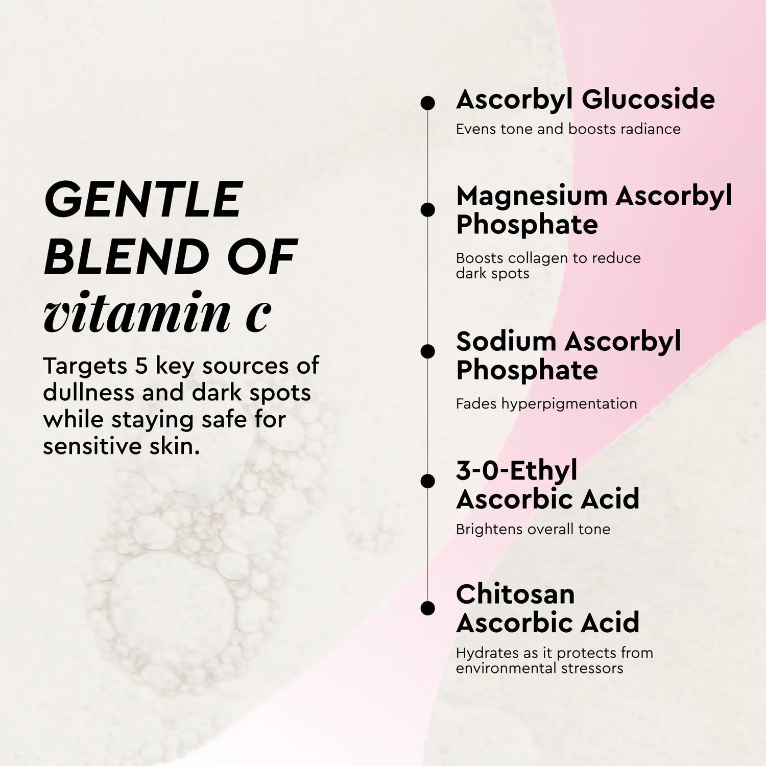 Gentle blend of vitamin C benefits including Ascorbyl Glucoside and Magnesium Ascorbyl Phosphate in Korean vitamin C toner pads.