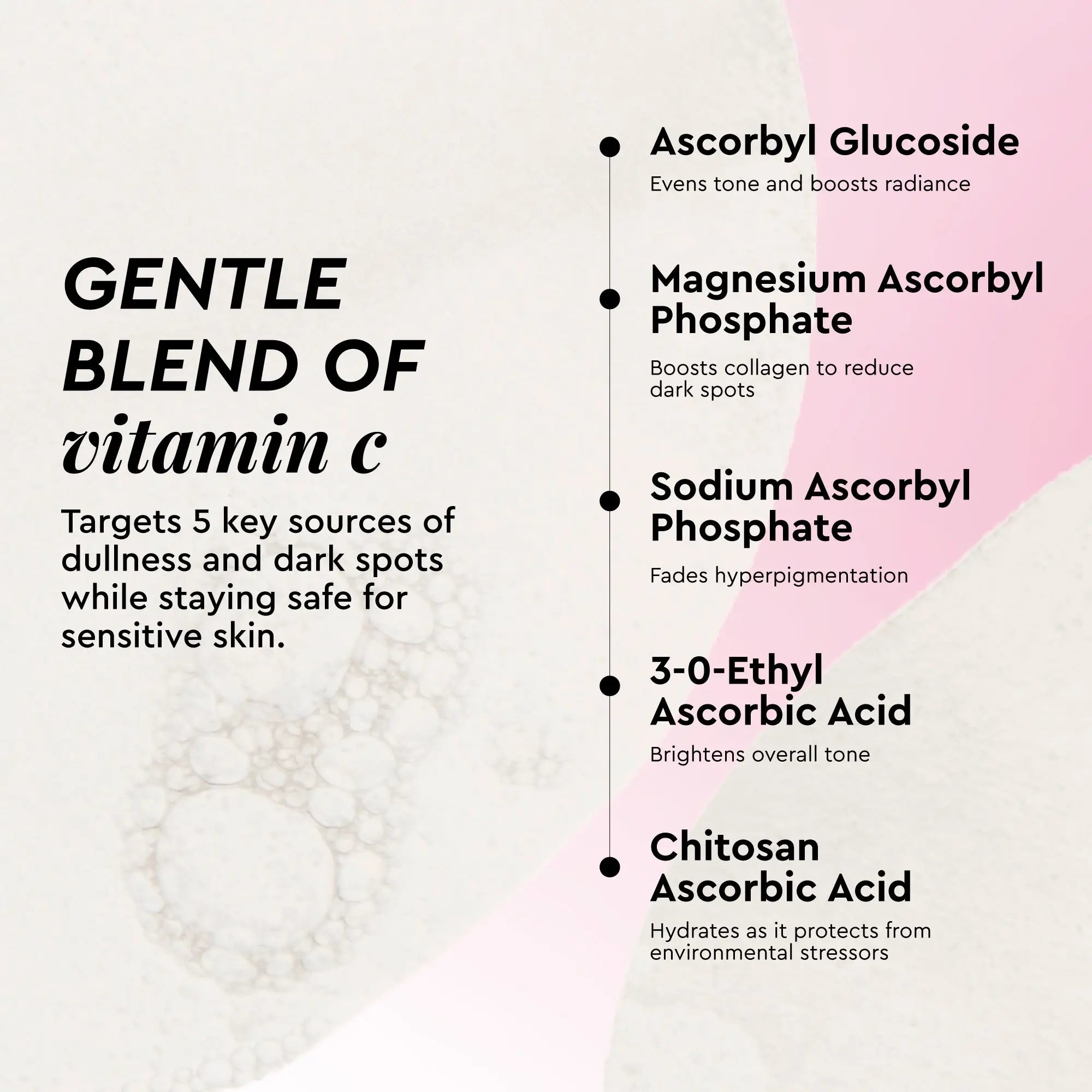 Gentle blend of vitamin C benefits including Ascorbyl Glucoside and Magnesium Ascorbyl Phosphate in Korean vitamin C toner pads.