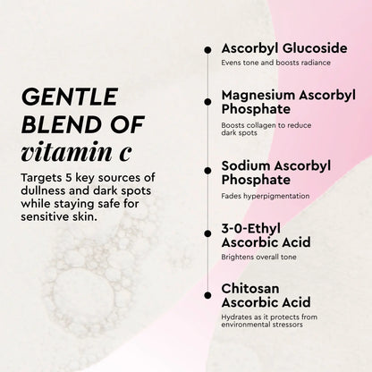 Gentle blend of vitamin C benefits including Ascorbyl Glucoside and Magnesium Ascorbyl Phosphate in Korean vitamin C toner pads.