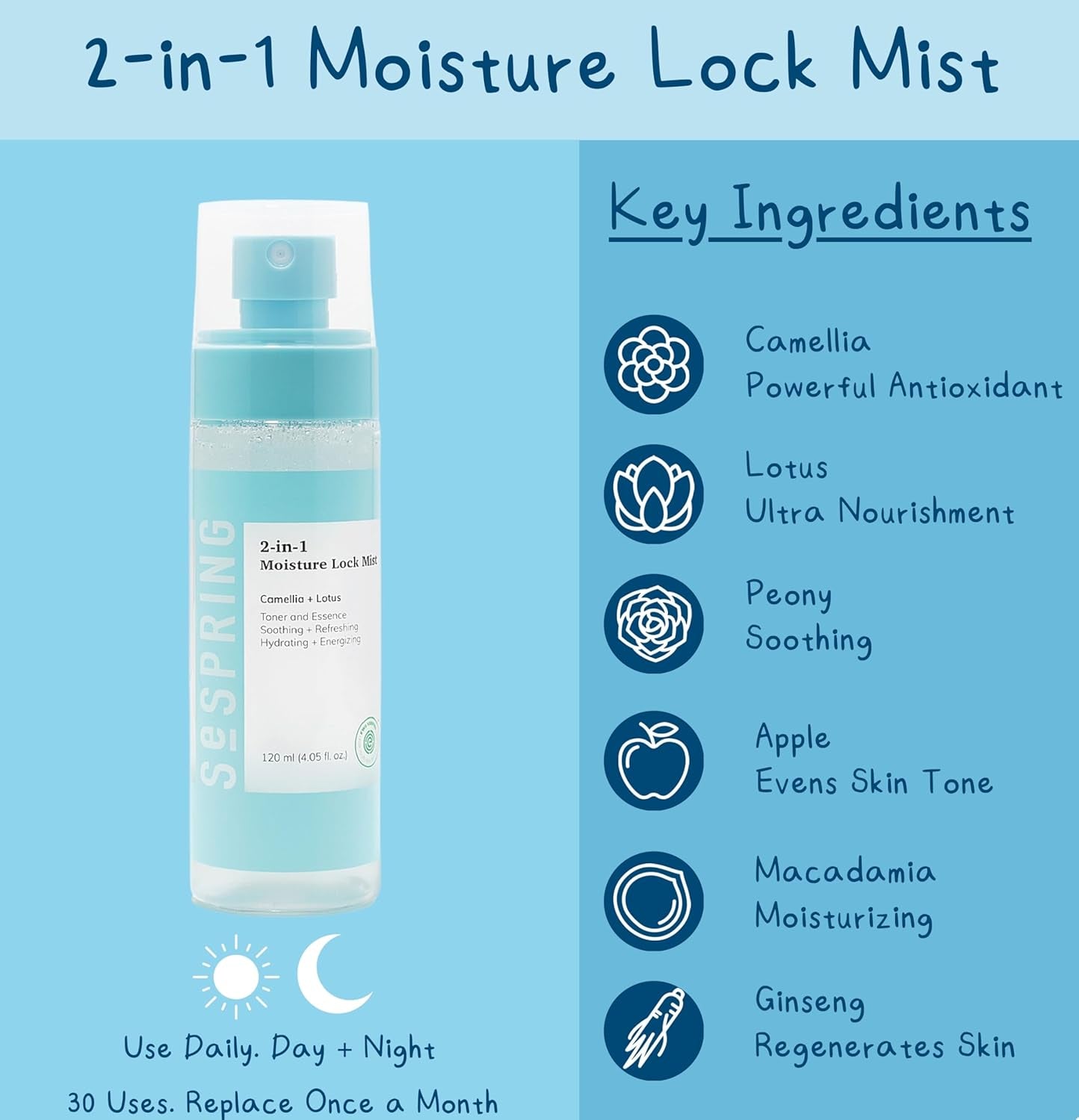 SESPRING 2-In-1 Moisture Lock Mist, Facial Toner &amp; Essence, Korean Skin Care, Formulated with Camellia and Lotus, Korean Toner, Clean Beauty, Vegan, Cruelty Free, and Paraben Free (4.05 Fl Oz)