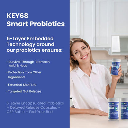 KEY 68 Probiotic Supplement for Men &amp; Women Advanced Organic Pre+Probiotics 20B CFU, Colostrum (25%Igg), Vitamin C,Zinc,L-Lysine–Gut Health &amp; Immune Support–60 Delayed Release Capsule -KEY68 Dietary Supplement