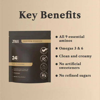 Mett Wellness Protein Powder | Dark Chocolate Grass-Fed Whey + Hemp Heart Protein | 24G Protein per Serving | 30 Servings