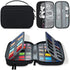 Watch Bands Storage Bag,Watch Band Storage Case Hold 36 Smart Watch Straps,Travel Organizer Bag for Apple Watch Bands Watch Pin