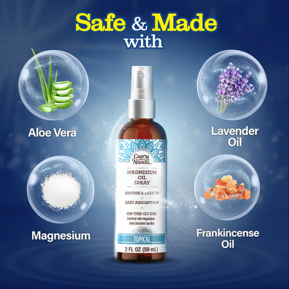 Magnesium Oil Spray for Muscle Relief &amp; Soothing Aches - Quick Absorbing- 2Oz