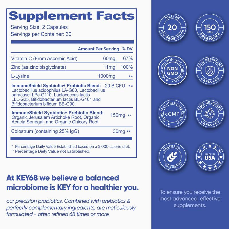 KEY 68 Probiotic Supplement for Men &amp; Women Advanced Organic Pre+Probiotics 20B CFU, Colostrum (25%Igg), Vitamin C,Zinc,L-Lysine–Gut Health &amp; Immune Support–60 Delayed Release Capsule -KEY68 Dietary Supplement