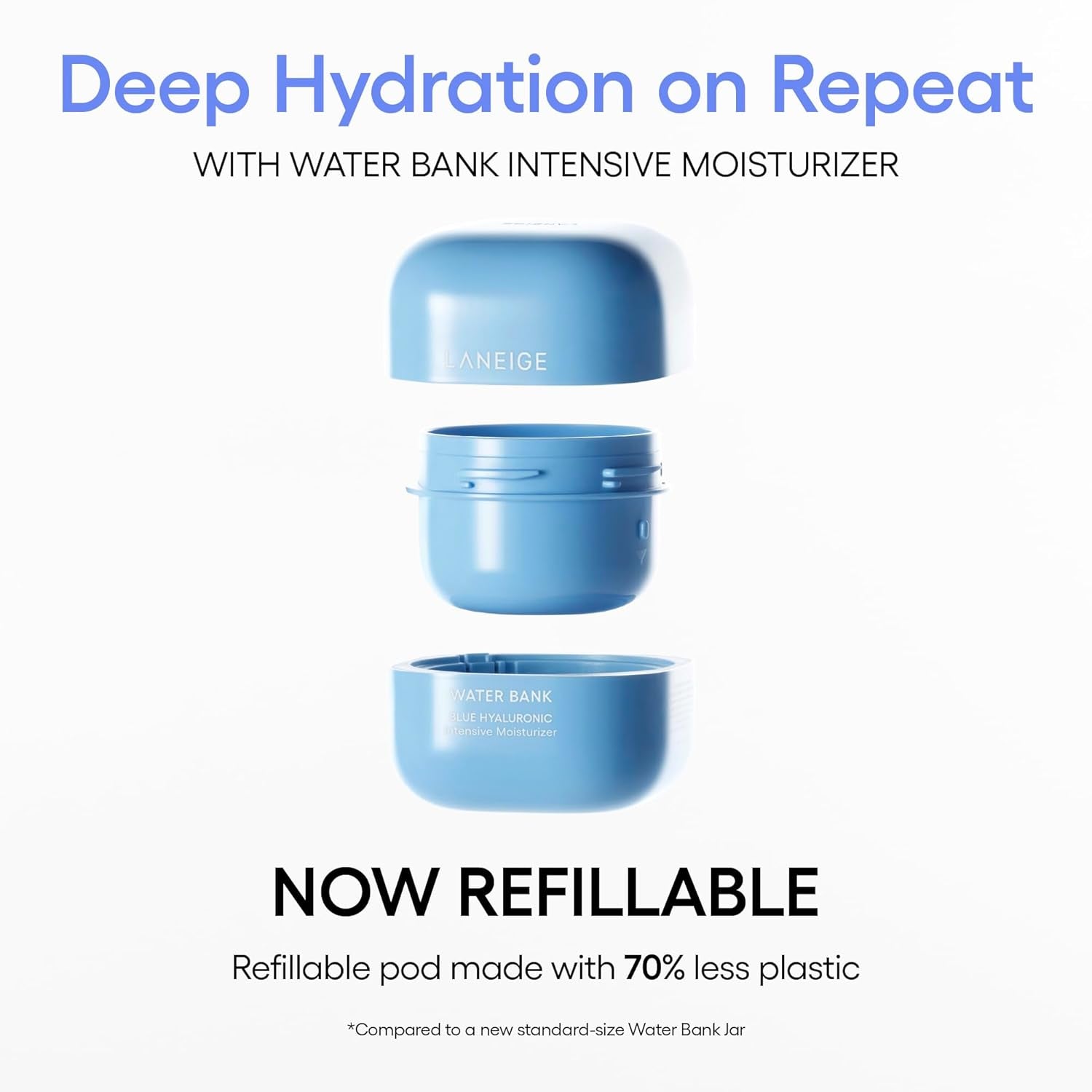Water Bank Blue Hyaluronic Intensive Moisturizer: Hydrating Face Cream for Extra Dry Skin with Squalane &amp; Peptide for Skin Barrier Support, Dermatologist-Tested