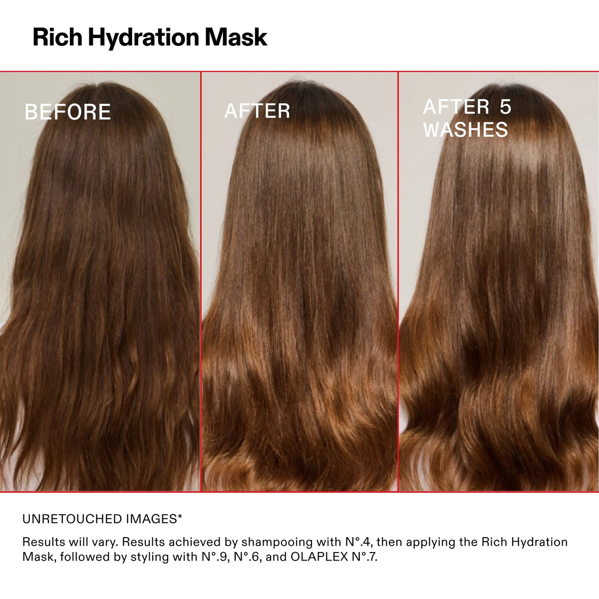 OLAPLEX Rich Girl Set - High-Lather Shampoo, Conditioner &amp; Mask to Hydrate, Moisturize, Smooth, Strengthen &amp; Seal Cuticles
