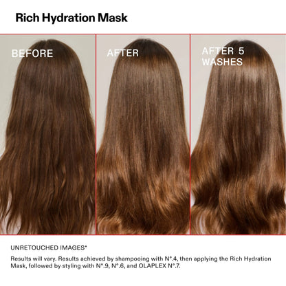 OLAPLEX Rich Girl Set - High-Lather Shampoo, Conditioner &amp; Mask to Hydrate, Moisturize, Smooth, Strengthen &amp; Seal Cuticles