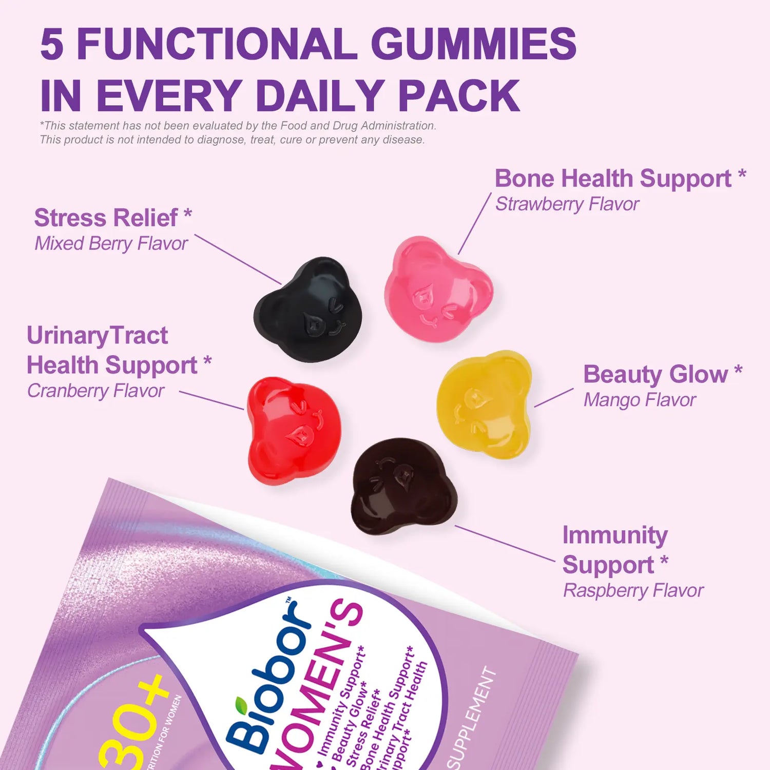 Women’S Daily Nutrition Pack for 30+, 14-Day Gummies Pack with Biotin &amp; Collagen, Magnesium &amp; Ashwagandha, Cranberry Vitamin C, Vitamin D3 K2 | 5-In-1 Beauty, Mood, Immune &amp; Bone Support