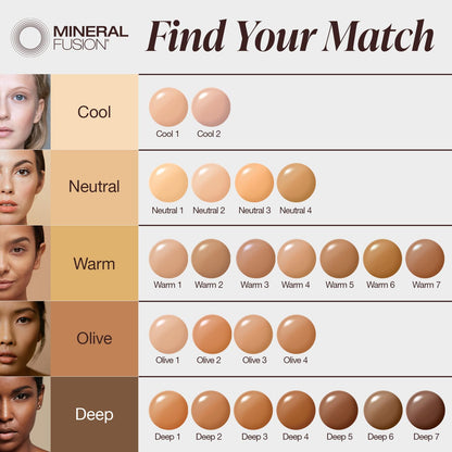 Full Coverage Foundation, Liquid Foundation - Neutral 3- Medium Complexion W/Neutral Undertones, Lightweight Matte Finish, up to 12 Hr Hydration, Hypoallergenic &amp; Vegan, 1 Fl. Oz
