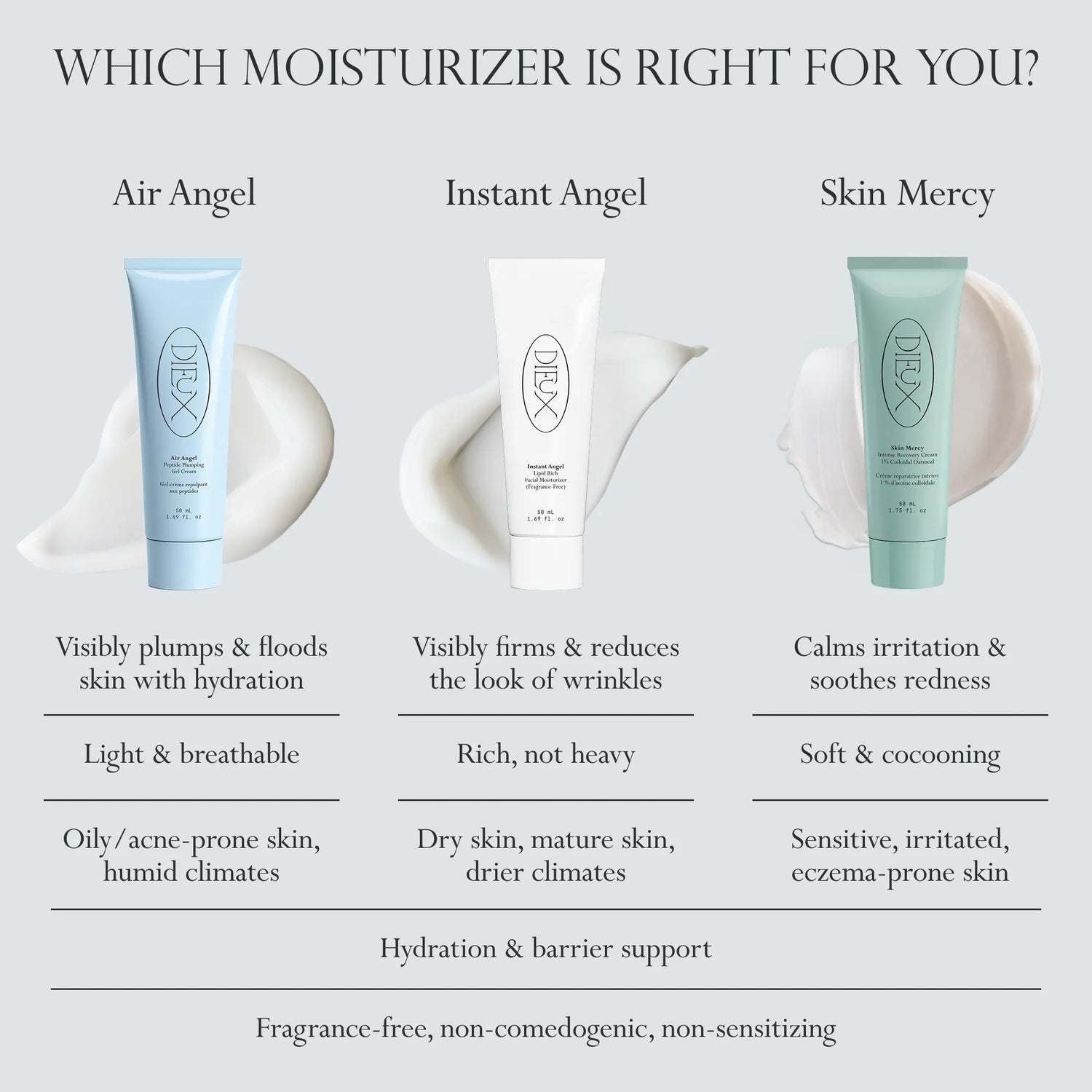 Skin Mercy Recovery Cream - 1% Colloidal Oatmeal Soothing &amp; Hydrating Treatment Moisturizer for Sensitive, Red, Eczema-Prone Skin