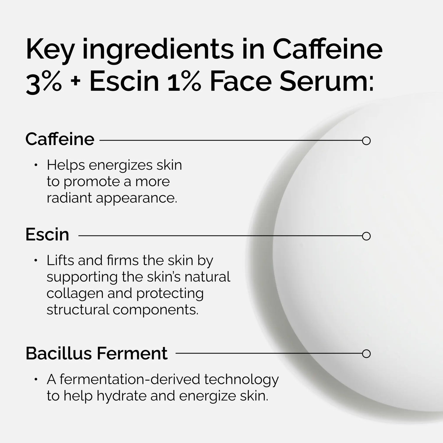 Caffeine 3% + Escin 1% Face Serum