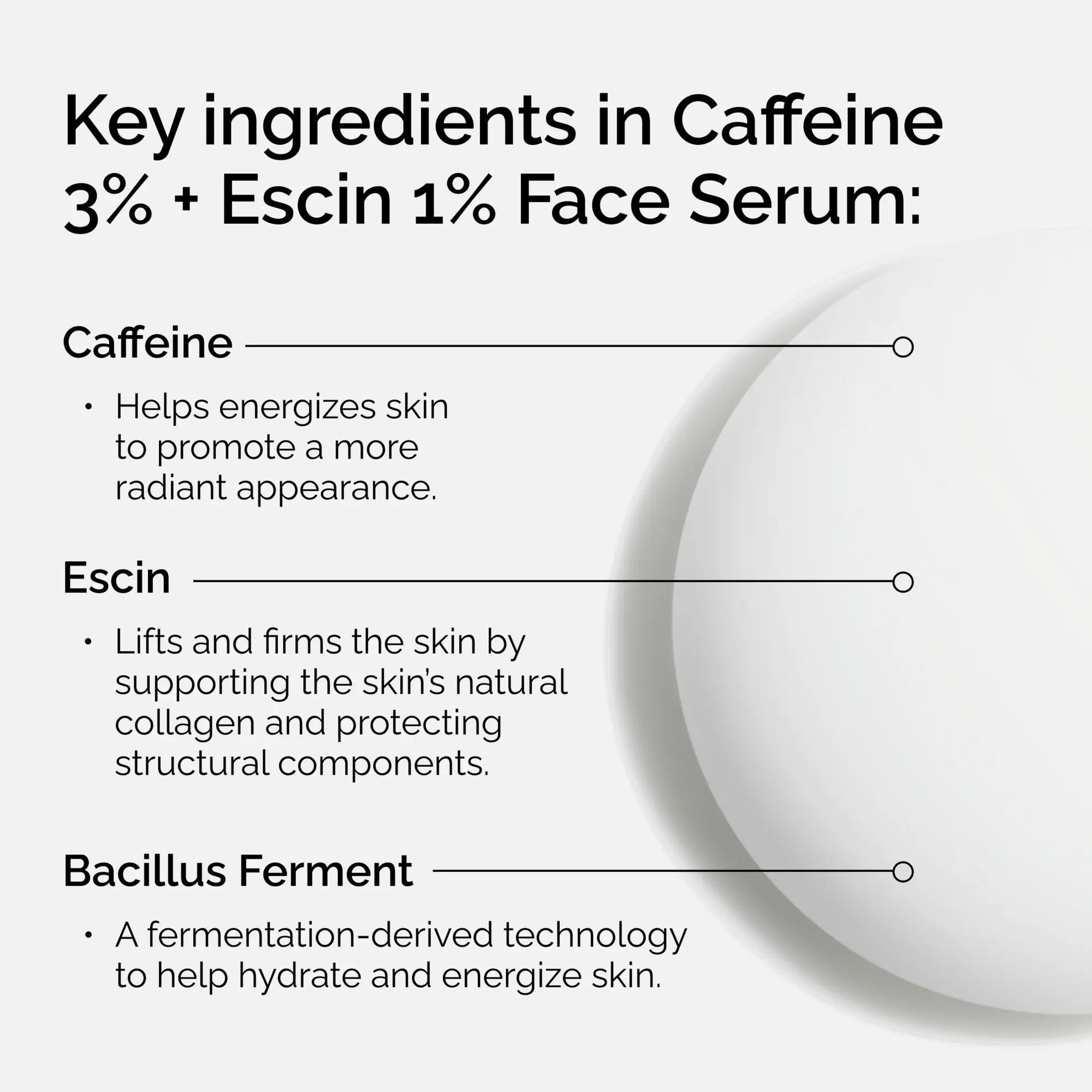 Caffeine 3% + Escin 1% Face Serum