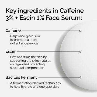 Caffeine 3% + Escin 1% Face Serum
