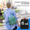 Backpack Organizer Insert Liner Hanging Travel Bag in Bag with Many Pockets