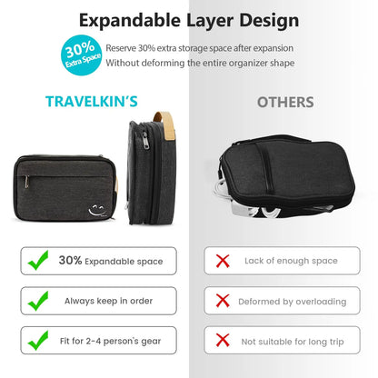 Cord Organizer Travel, Electronic Organizer Travel Case, Cable Organizer Bag For Cords,Chargers Phone, Sd Card,Usbs (Black)