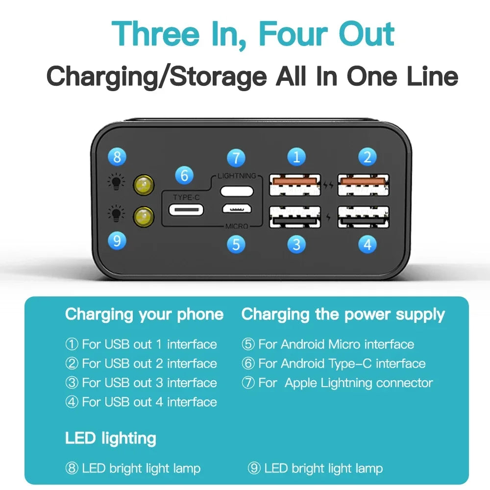 New Power Bank 30000mAh/40000mAh Portable Charger LED Light Poverbank Powerbank External Battery For iPhone Xiaomi OPPO