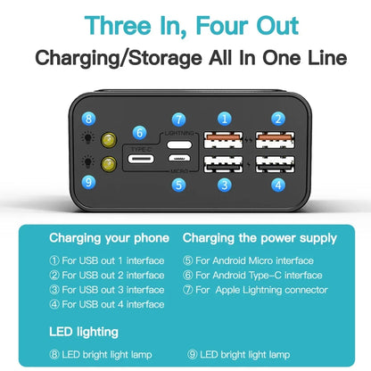 Portable Power Bank 30000mAh/40000mAh with LED Display