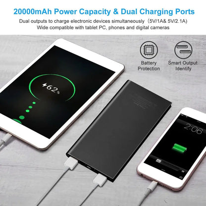 20,000mAh Travel Power Bank — Dual USB + LED Flashlight