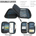 Travel Passport Bag Family Holder for 5 with RFID, Lightweight Portable Travel Organizer Passport Card Cover with Shoulder Strap