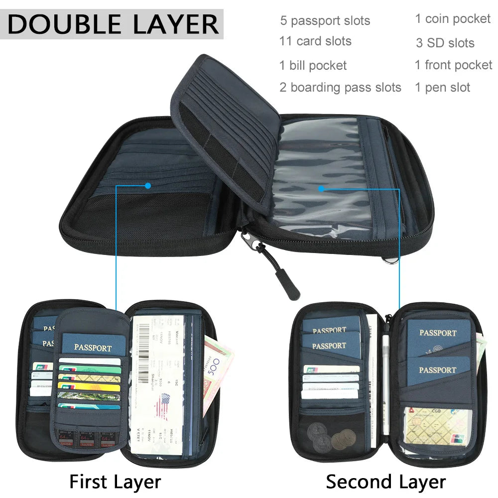 Travel Passport Bag Family Holder for 5 with RFID, Lightweight Portable Travel Organizer Passport Card Cover with Shoulder Strap