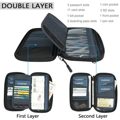 Travel Passport Bag Family Holder for 5 with RFID, Lightweight Portable Travel Organizer Passport Card Cover with Shoulder Strap