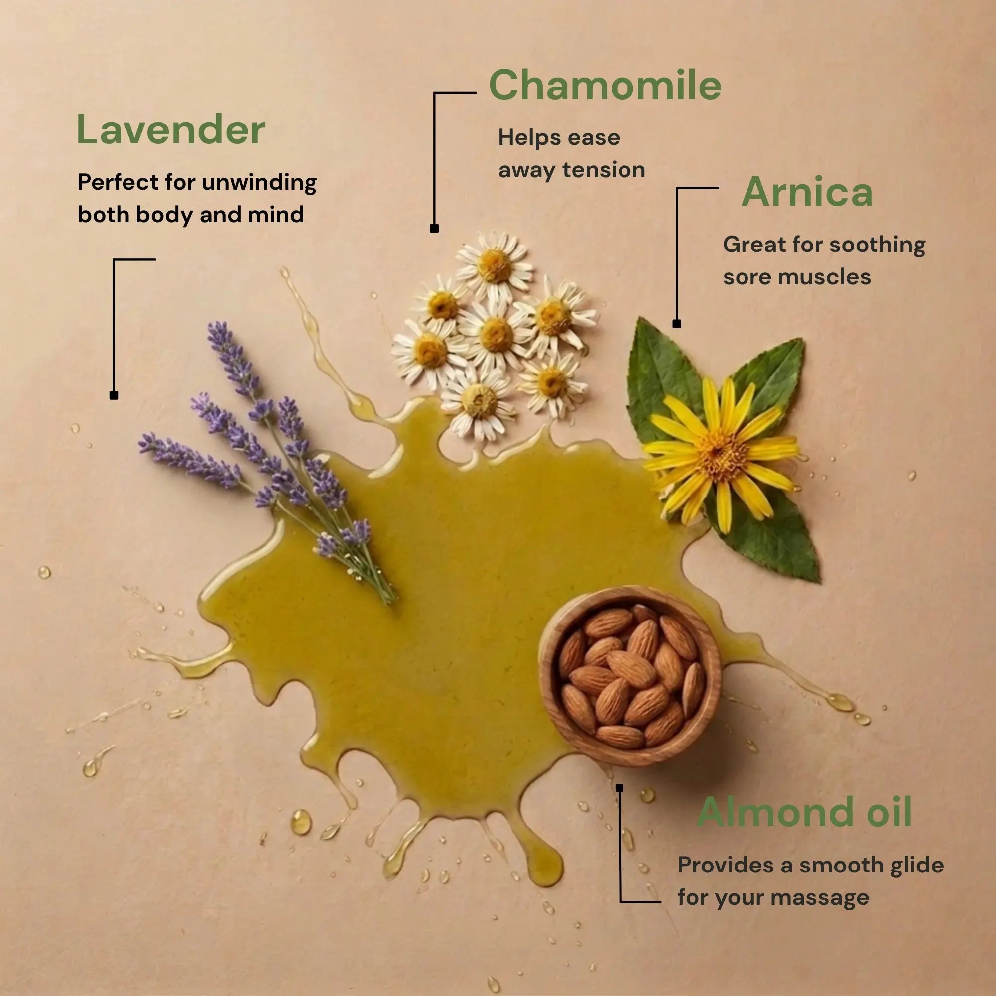 Sore Muscle Massage Oil with Lavender and Chamomile Essential Oils | 8 Fl Oz