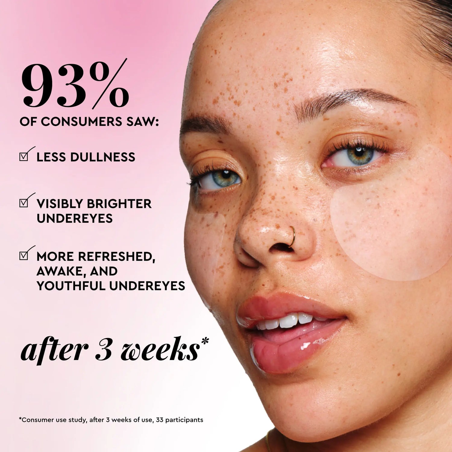 Korean vitamin C toner pads results: 93% consumers experienced less dullness &amp; brighter under eyes after 3 weeks of use.