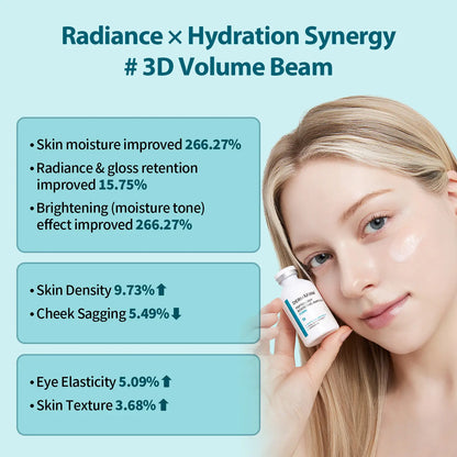 DERMAFIRM Peptology PDRN Boosting Ampoule - Glass Skin &amp; Anti-Aging Serum with 80,000Ppm PDRN &amp; Peptide Complex for Wrinkle Improvement - Korean Skincare Formula