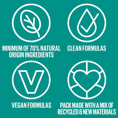 Minimum of 70% natural origin ingredients, clean formulas, vegan formulas, recycled materials icons