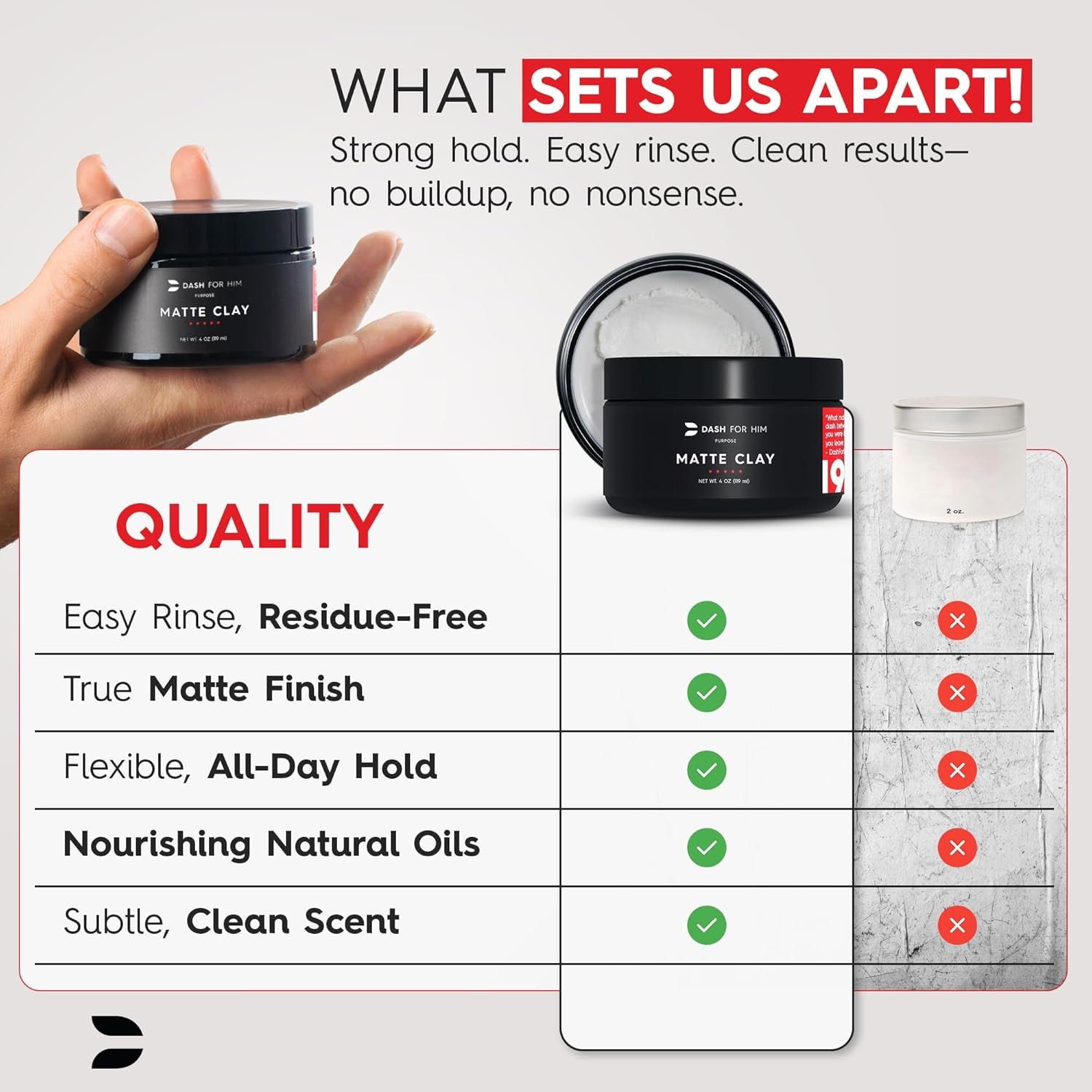 Hair Clay for Men – Matte Finish | Medium Hold, Adds Volume &amp; Texture | Scented, Clean Ingredients, Non-Greasy &amp; Easy to Wash Out | Barber-Grade Men’S Styling Clay | Made in the USA 2Oz