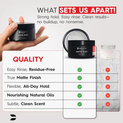 Hair Clay for Men – Matte Finish | Medium Hold, Adds Volume &amp; Texture | Scented, Clean Ingredients, Non-Greasy &amp; Easy to Wash Out | Barber-Grade Men’S Styling Clay | Made in the USA 2Oz