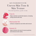 Key ingredients for uneven skin tone and skin texture including TXA, Niacinamide, and Arbutin.