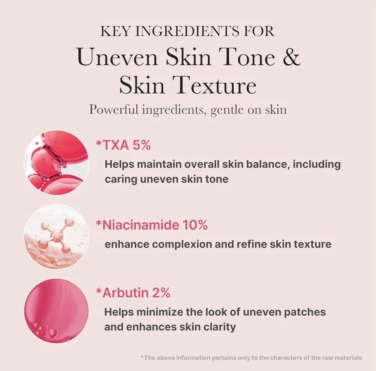 MEDICUBE Kojic Acid Turmeric Niacinamide Serum 30 Ml – Brightening &amp; Dark Spot