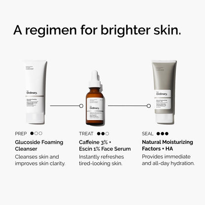 Caffeine 3% + Escin 1% Face Serum